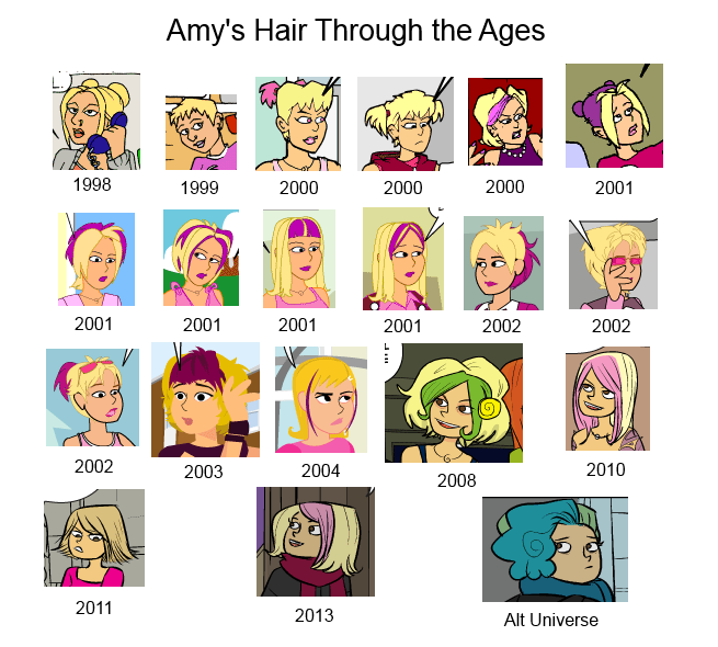 [Picture: Amy's Hair Through the Ages]